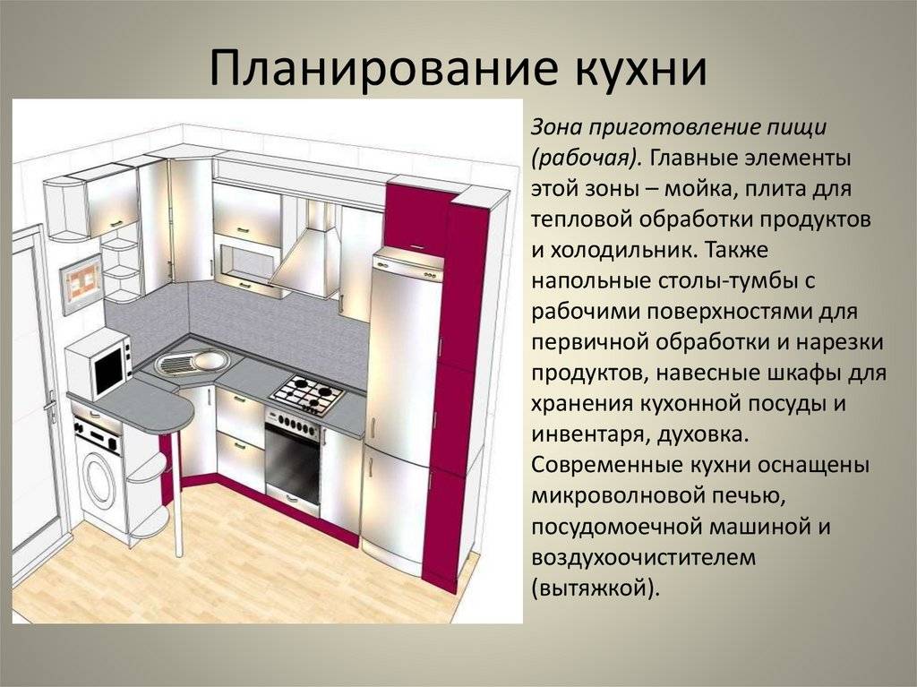 С чего начать ремонт на кухне?
