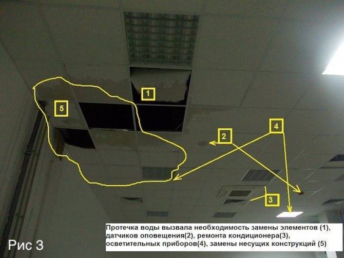 Подвесной потолок Армстронг (125 фото): устройство, размеры плит, виды, монтаж, расчет и установка