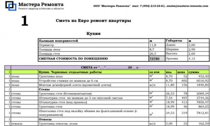 Возможности при перепланировке брежневки