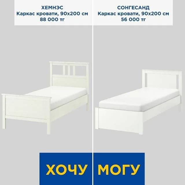 12 самых популярных товаров ikea