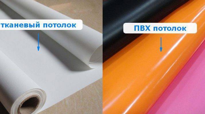 Тканевые натяжные потолки (88 фото): плюсы и минусы изделий из ткани, чем текстильные и ситцевые лучше пвх, отзывы