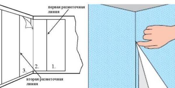 Как клеить обои в углах: проблемы и методы их решения  | дневники ремонта obustroeno.club