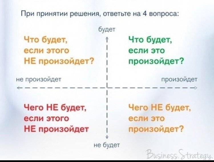 Топ-70 фото как оформить интерьер кухни-гостиной