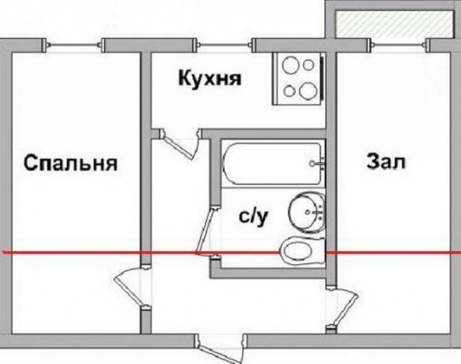 Ванная комната по фен-шуй