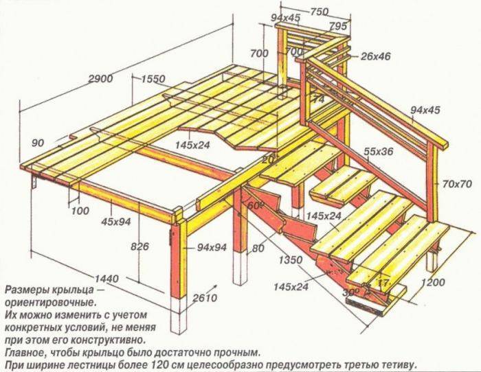 Как красиво оформить крыльцо на даче?