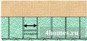 Шторы в стиле кантри: выбор модели, ткани, дизайна, 66 фото