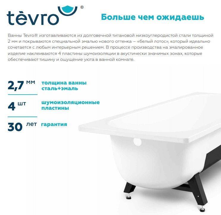 Как выбрать ванну? выбор ванны: советы и рекомендации.