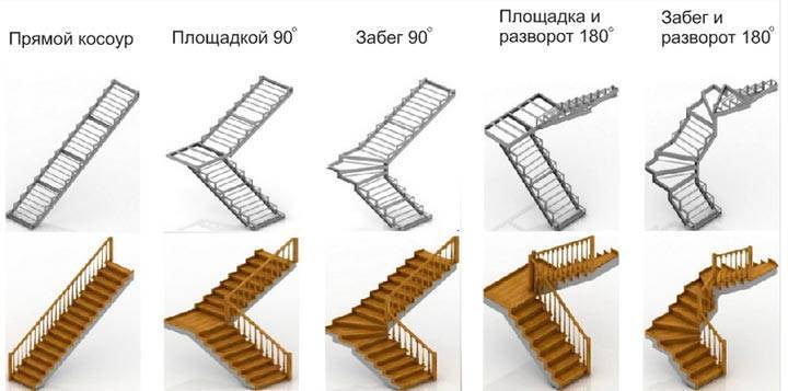 Крыльцо к деревянному дому
