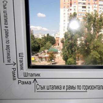 Монтаж рулонных штор