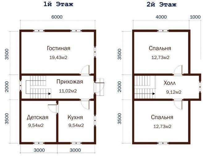 Новинки дизайна интерьера квартир 2021 года: 150 фото лучших проектов и красивого оформления современных квартир