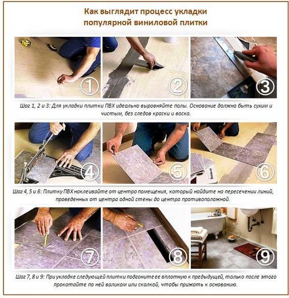 Что лучше: кварцвиниловая плитки или пвх плитка