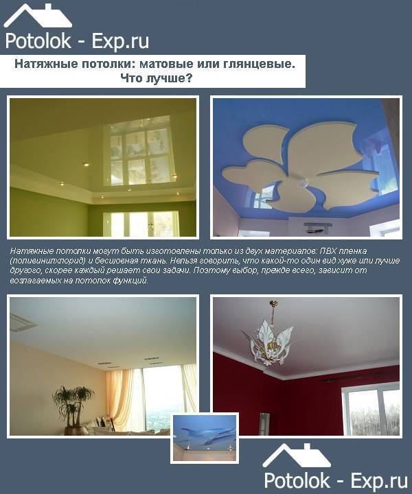 Тканевые натяжные потолки: достоинства и недостатки