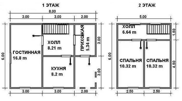 Новинки дизайна интерьера квартир 2021 года: 150 фото лучших проектов и красивого оформления современных квартир