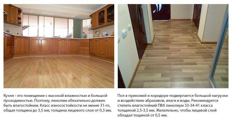 Линолеум в интерьере: фото, виды, дизайн и рисунки, цвета, советы по выбору