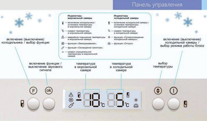 Оптимальная температура в холодильнике: сверяемся с нормами