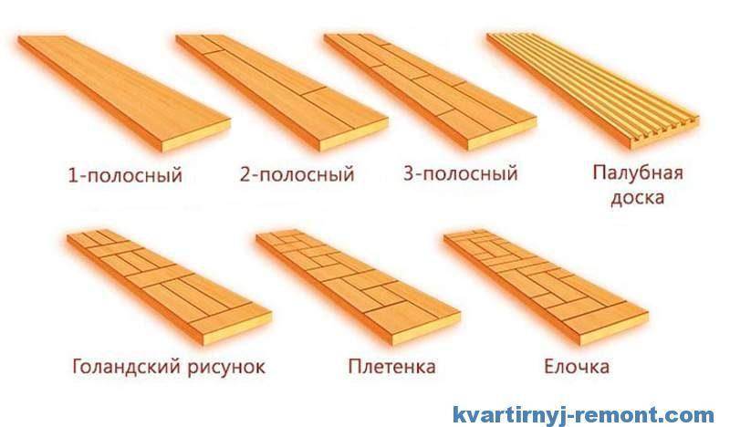 Плюсы и минусы паркета и ламината