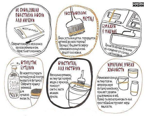 ???? 10 аксессуаров, которые сделают интерьер кухни удобным