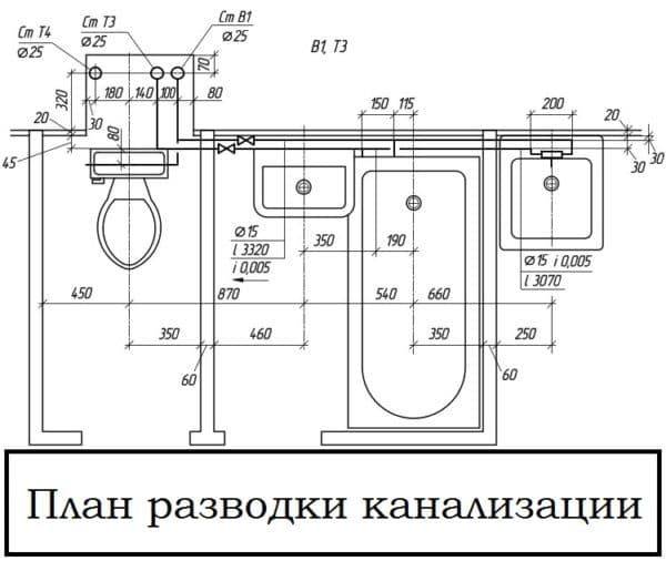Правильная последовательность ремонта кухни