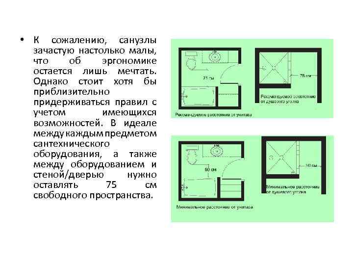 Особенности эргономики санузла