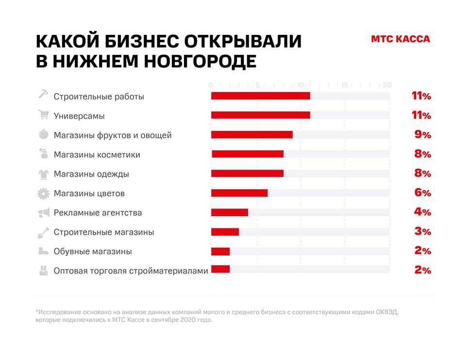 Дорогая или дешевая одежда: разница в деталях
