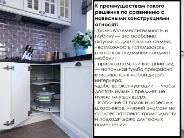 Как эффективно заполнить пространство над кухонными шкафами?