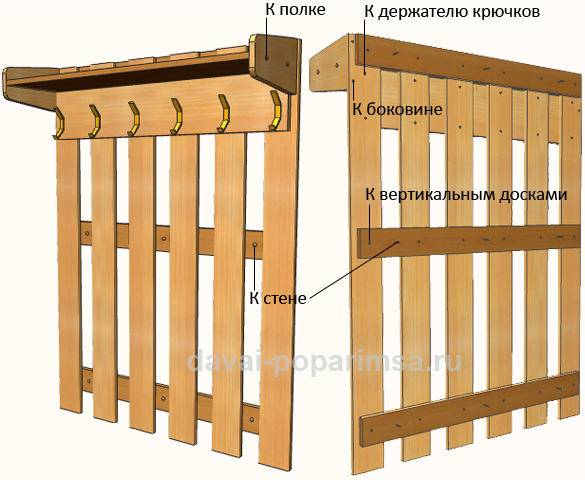 Как сделать напольную вешалку для одежды своими руками: пошаговая инструкция