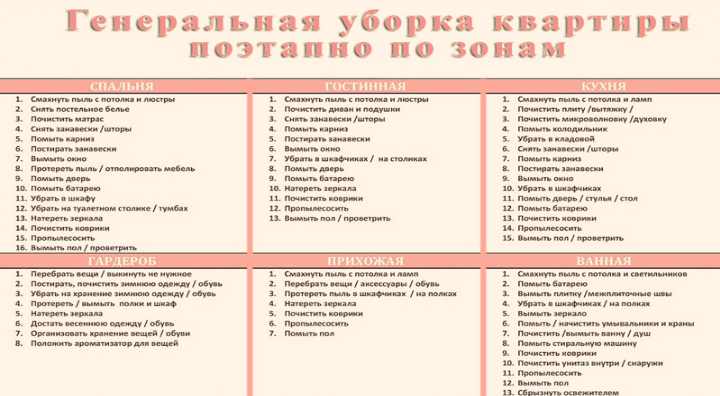 Как сохранить чистоту в доме надолго?