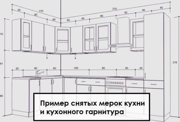 Правильная последовательность ремонта кухни
