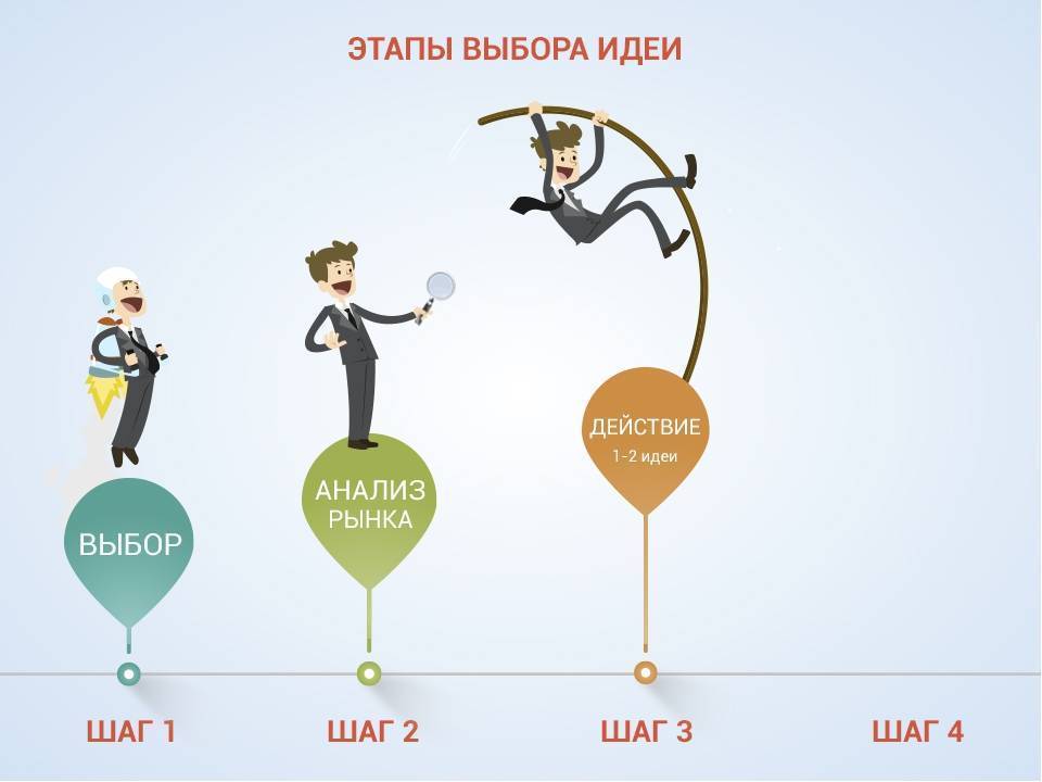 10 признаков, из-за которых ваш интерьер может выглядеть дешево