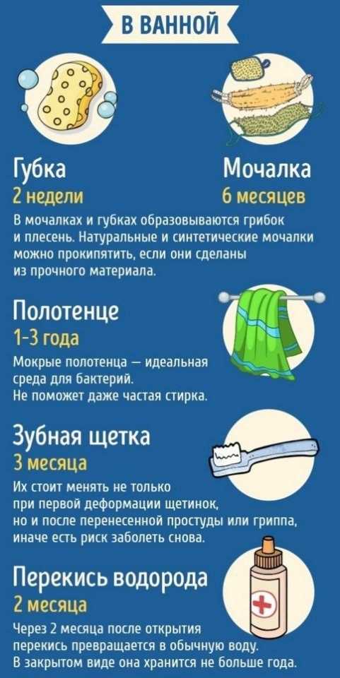 40 лайфхаков, чтобы уборка превратилась в удовольствие