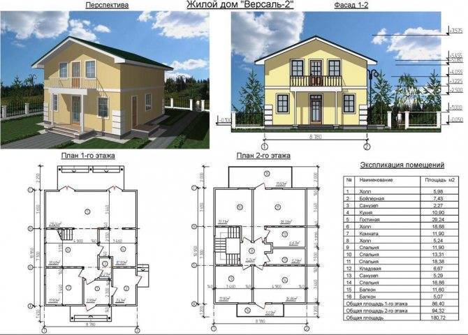 Новинки дизайна интерьера квартир 2021 года: 150 фото лучших проектов и красивого оформления современных квартир