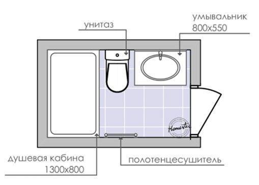 Как красиво оформить интерьер ванной комнаты 2 кв?