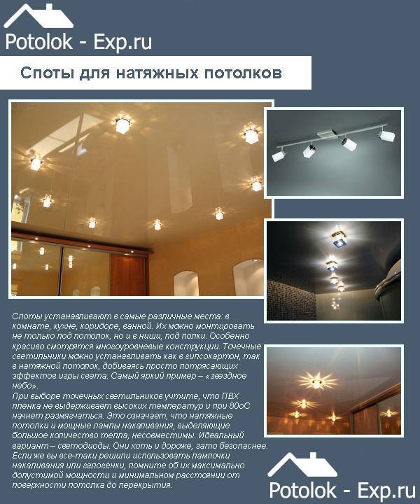 Как расположить светильники на натяжном потолке