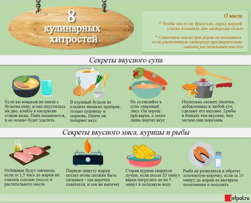 На заметку хозяйкам: 10 лайфхаков по обустройству кухни как у ресторанных поваров