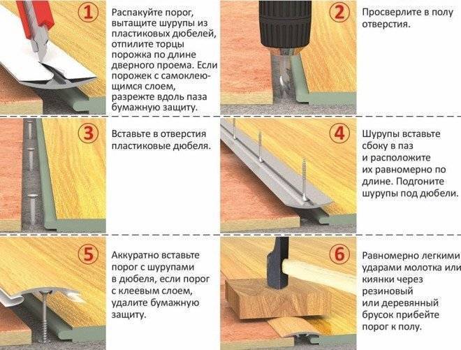 Как соединить стыки линолеума?