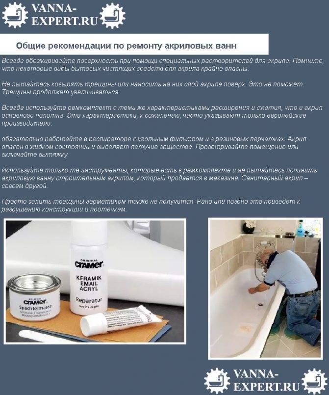 Выбираем ванну: чугун, сталь или акрил?