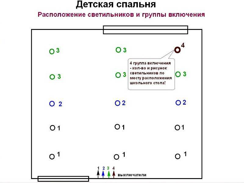 Как правильно расположить точечные светильники на натяжном потолке