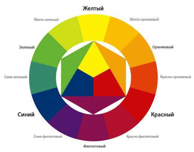 Бежевый гарнитур в интерьере кухни: дизайн, стиль, сочетания (60 фото)
