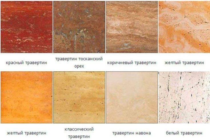 Камень травертин: свойства, добыча, применение в интерьере
